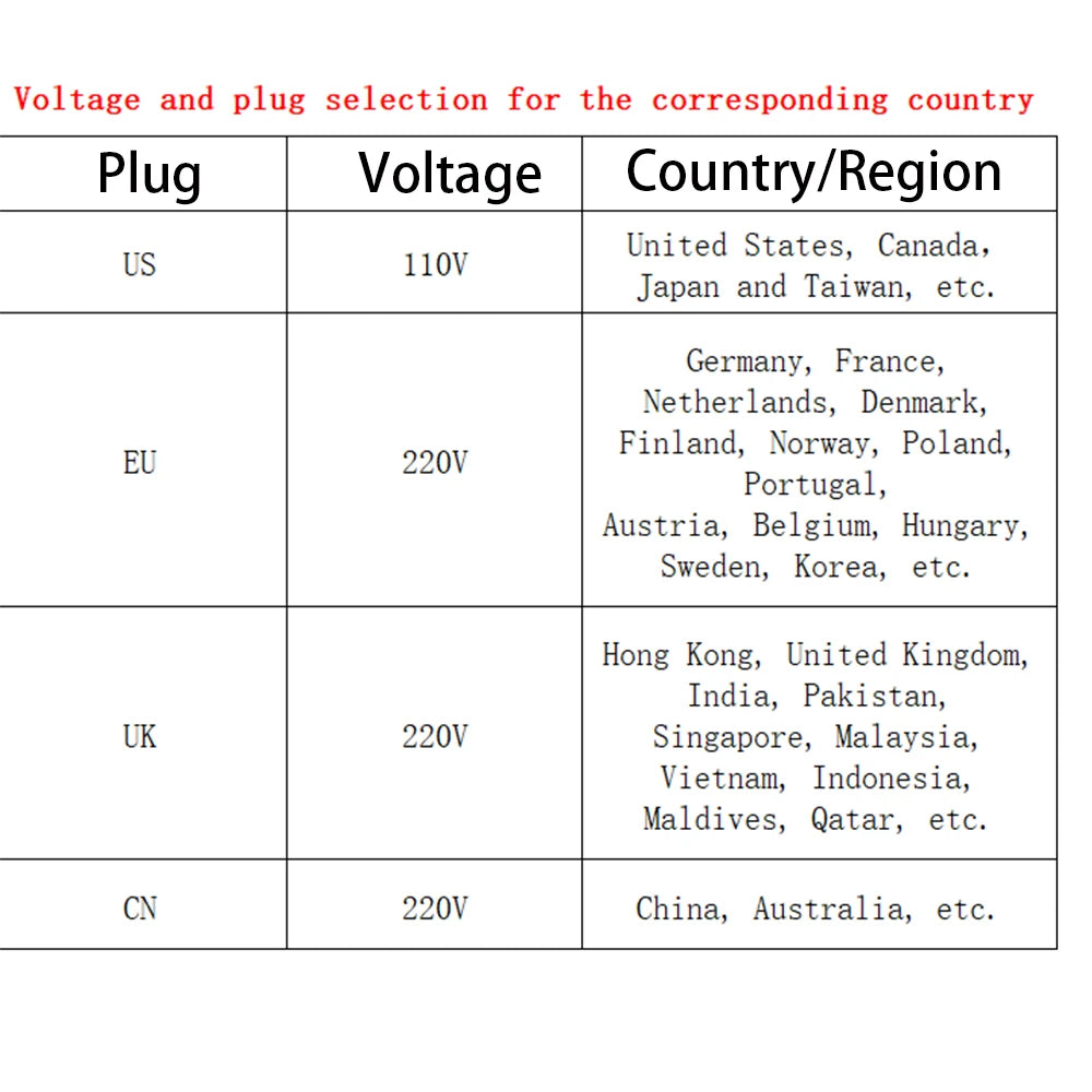 800W Stainless Steel Centrifugal Juicer