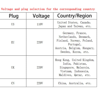 800W Stainless Steel Centrifugal Juicer
